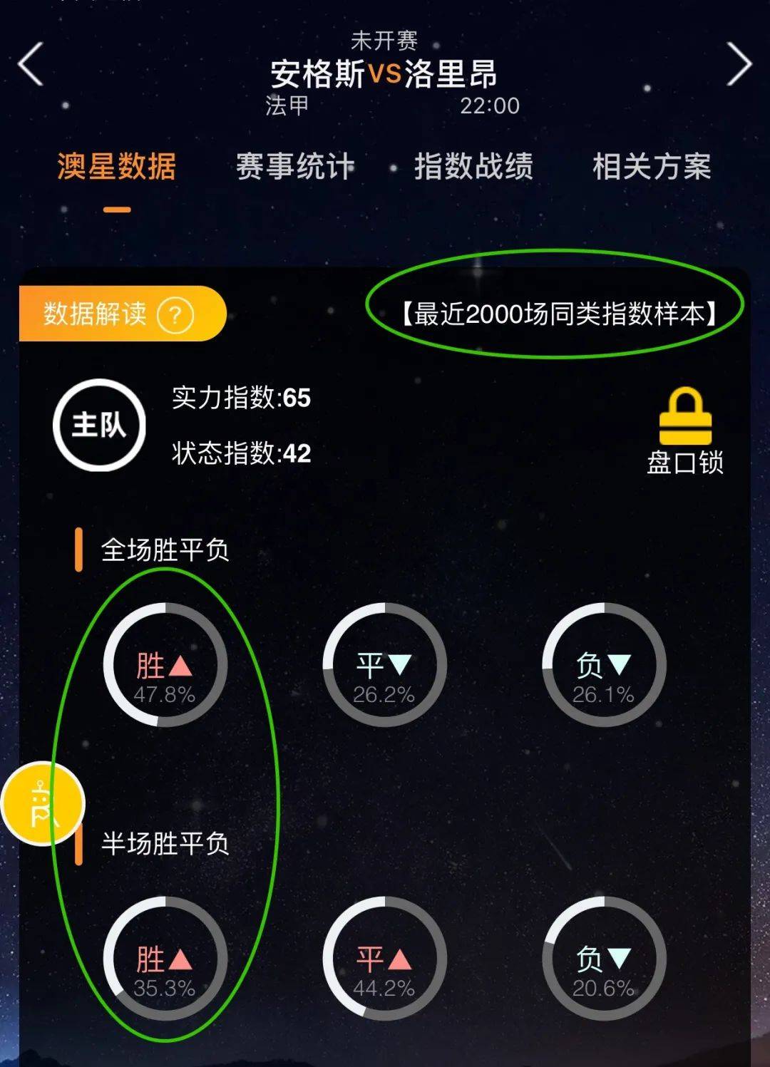 斯桑切斯