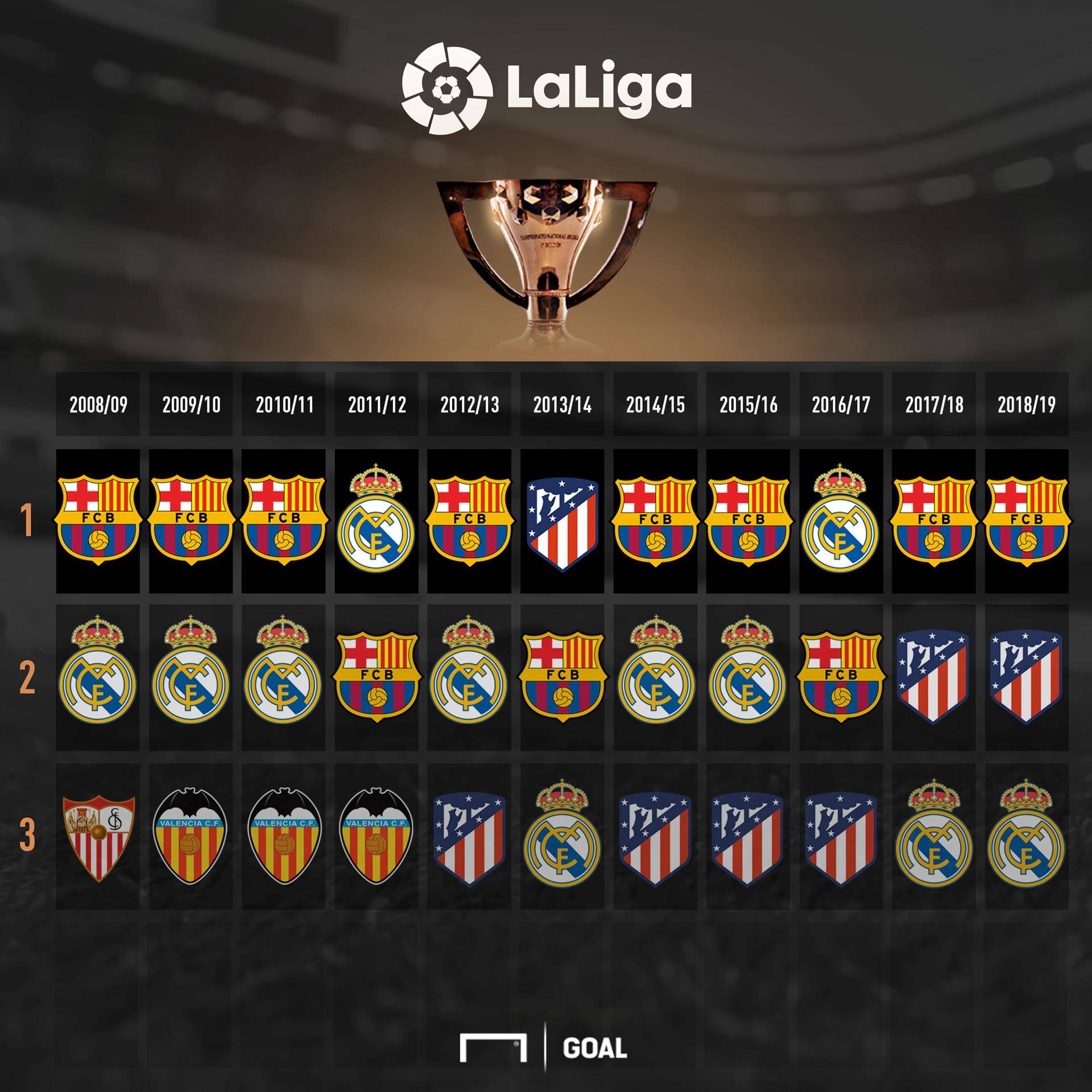 展得极快 展得极快